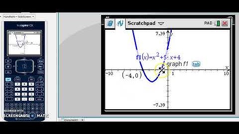 Using Zeros to Factor Trinomials Using the TI-Nspire