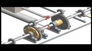 : Double Differential Steering System on a MODELCAR