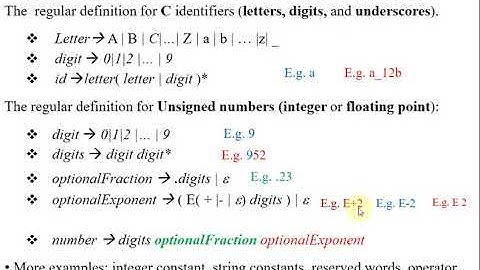 Lecture 8 Regular Expression for Token Specification and Recognition - P. Kuppusamy