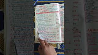 Aim high 2 unit 6 Revision .. Rewrite
