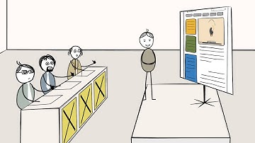 Explainer Videos - The Art Of Making Engaging Explainer Videos