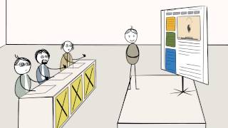 Explainer Videos - The Art Of Making Engaging Explainer Videos