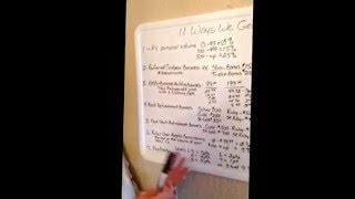 Plexus Compensation Plan