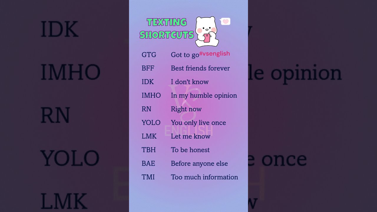 Text Abbreviation Part-2 ||Texting Shortcuts|| Message shortform #shorts