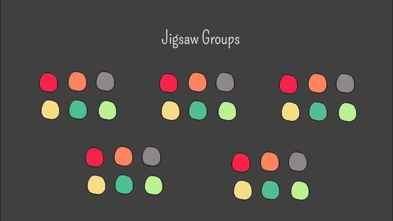 The Jigsaw Method YouTube