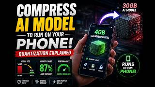 How to Compress a AI Model to Run on Your Phone (Quantization Explained)