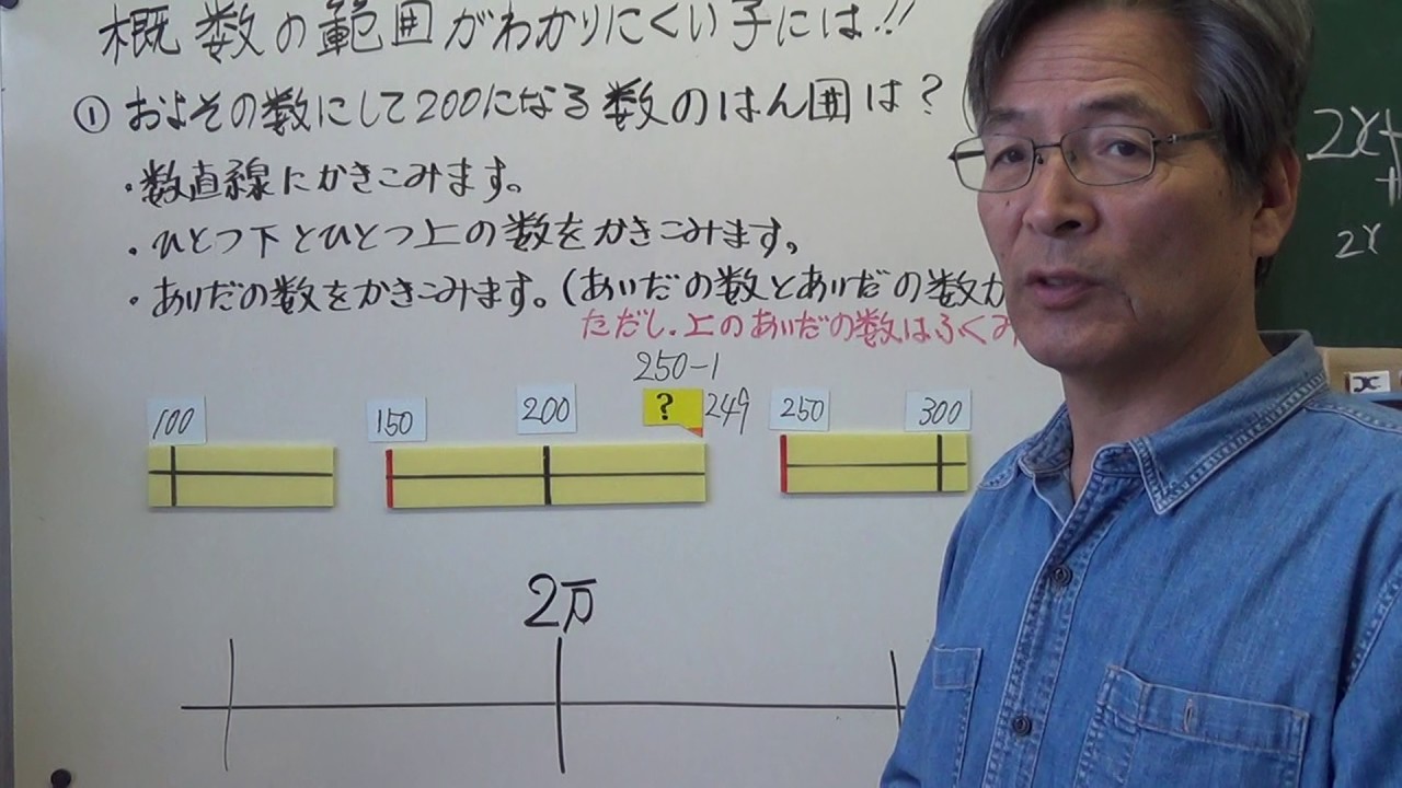 算数の授業 4年 概数の範囲 数直線で教える方法 Youtube