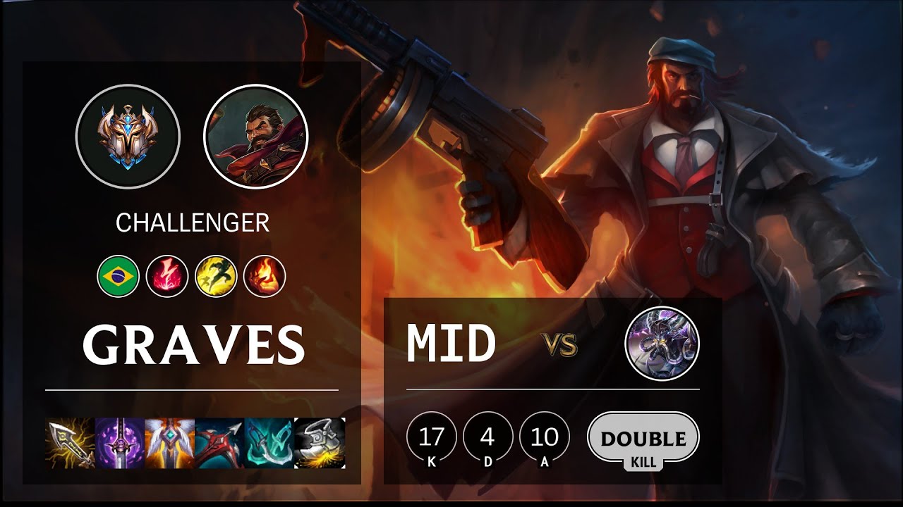 Graves Mid vs Kassadin - BR Challenger Patch 10.16