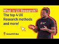 What is UX Research? | The top 4 UX Research methods and more!