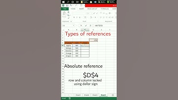 #shorts #excel Types of refereces | Absolute reference
