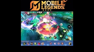 The Best Build & Emblem Terizla #shorts #mlbb #mobilelegendsbangbang