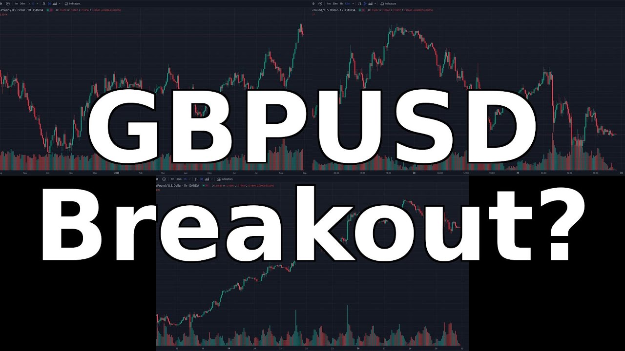 GBPUSD Technical Analysis: News & Charts Point to Bullish Momentum ...