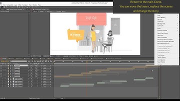 Pixity Land Tutorials - 08 Changing Stories