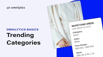 Retail Category Assortment Planning: How To Identify Up Trending Categories | Omnilytics Dashboard