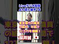 【桜井誠＠ラジオ配信】Vol.16 #桜井誠 #活動20年 #引退 #障害者1級 #ラジオ配信