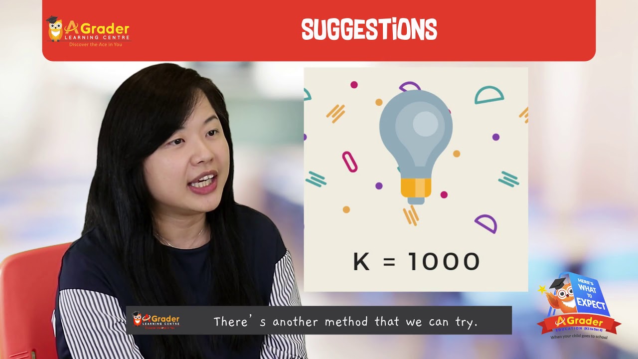 P3 Mathematics - Here's What to Expect – May
