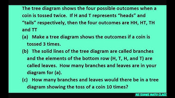 With tree diagram how many branches and leaves would there be with toss of coin 10 times