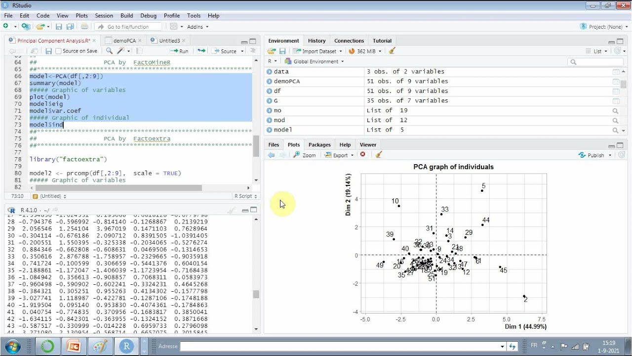 lesson 10 : Principal Component Analysis  with R