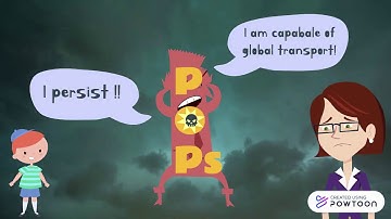 Part 2 Biomagnification and Toxic Substances