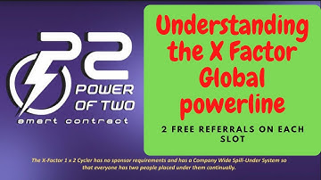 P2: POWER OF TWO - Understanding the X FACTOR Global Powerline.