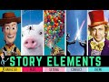 Understanding Story Elements