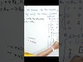 Quick Revision: Gauss Jordan Inverse | @RamaReddyMathsAcademy | GATE 2026