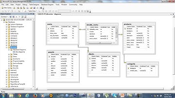 Mantenimiento de registros Asp .Net MVC (1-2) Insertar Modificar eliminar mostrar buscar
