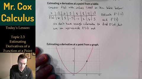Topic 2.3: Estimating a derivative at a point from a table