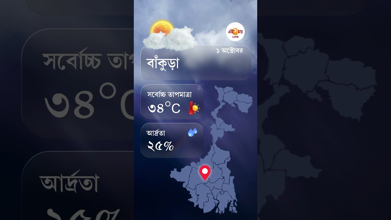 Weather News | বাঁকুড়া, বীরভূম, মুর্শিদাবাদ ও পূর্ব ও পশ্চিম মেদিনীপুরের আবহাওয়া কেমন? | #shorts