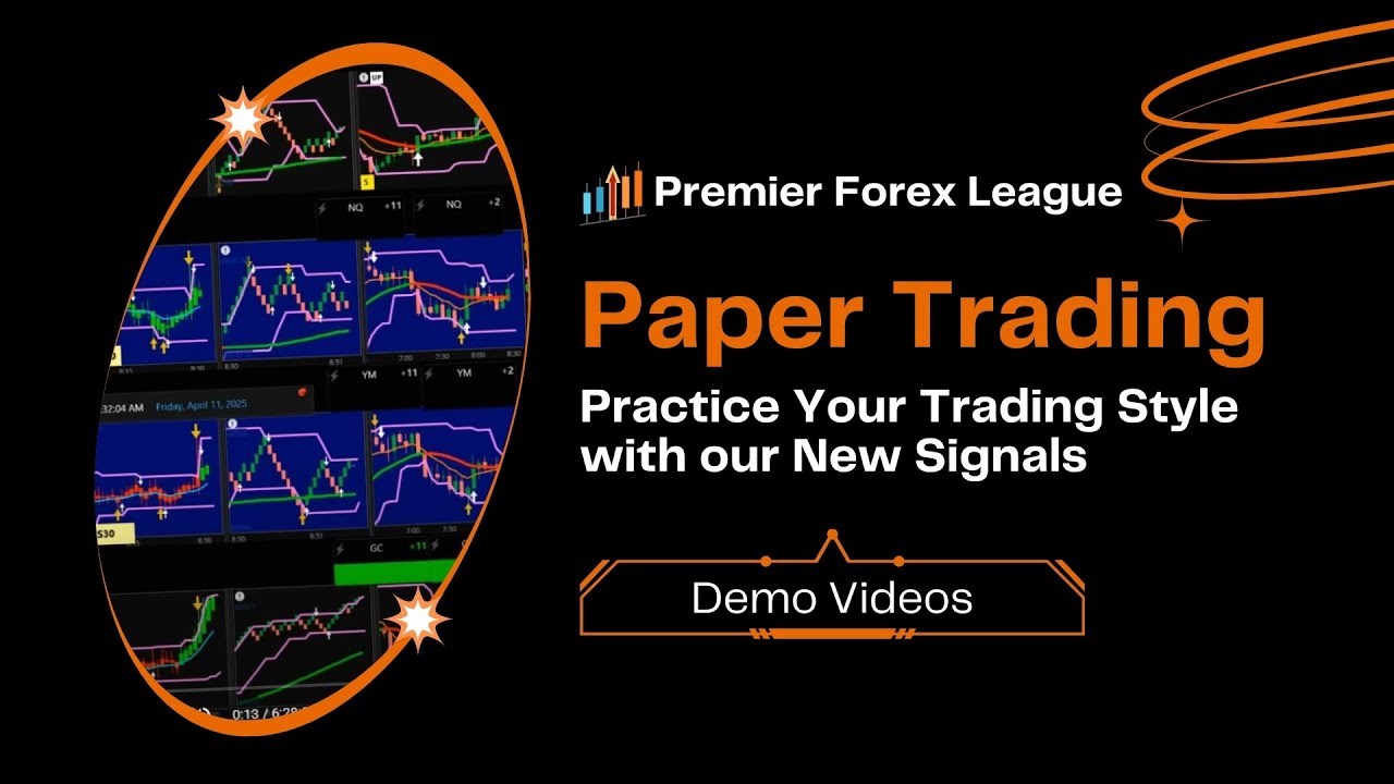 Day Trading Demo - Dec. 16, 2025 - US30/US100/GBP-AUD/GOLD