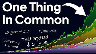 This Simple Pattern Predicts Stock Growth