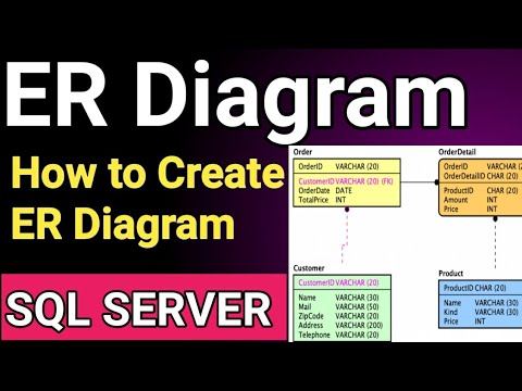 How to Create ER Diagram of SQL  Server Database ||  Entity Relationship Diagram (ERD) |  #sql
