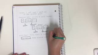 Unit 1 Lesson 1 // Read + write multi digit numbers