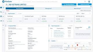 How to View company detail information in FiinGate Platform?