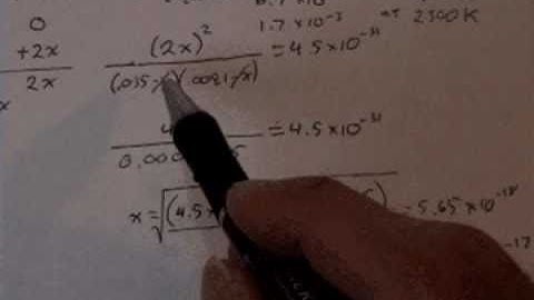 Equilibrium Concentration at Different Temperatures
