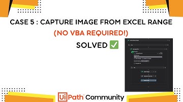 Capture Excel Range as Image – No VBA, So Easy!