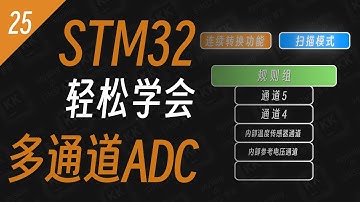 【STM32入门教程】多通道ADC & NTC热敏电阻 ，超清晰动画讲解