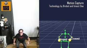 MoCap by Brekel and Kinect One