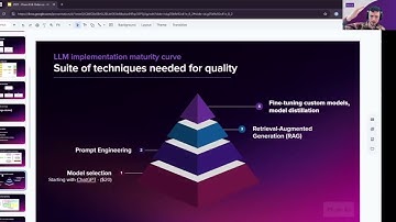 Beyond ChatGPT: Understanding True AI Agent Systems