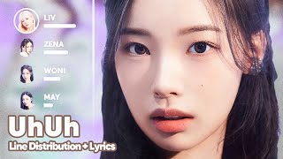 Download lagu RESCENE - UhUh (Line Distribution   Lyrics Karaoke) PATREON REQUESTED