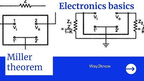 Millers Theorem | Electronics Basics