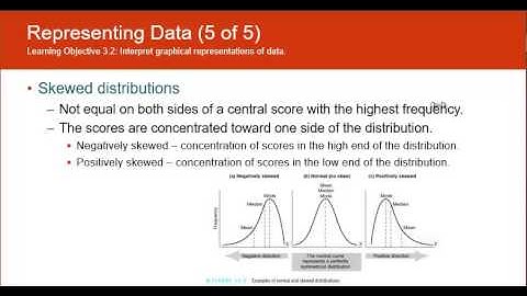 Module 3 - Statistics