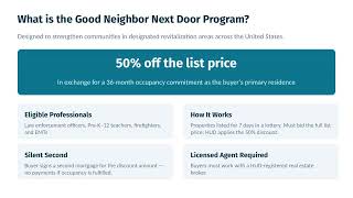 HUD s Good Neighbor Next Door Program - Updated August 2026
