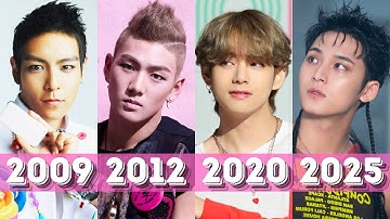 TOP 10 MOST VIEWED K-POP BOY GROUPS OF EACH YEAR - (2009 to 2025)