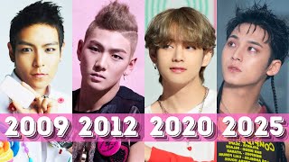 K-POP・アジア 1 TOP 10 MOST VIEWED K-POP BOY GROUPS OF EACH YEAR - (2009 to