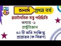 Introduction to Political Theory Brief Questions Suggestions | BA Honours 1st year | 2024