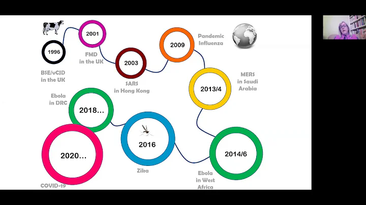 Christl Donnelly Real-time Analysis of COVID-19: Epidemiology, Statistics & Modelling in Action