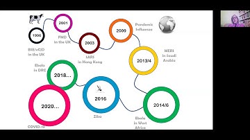 Christl Donnelly Real-time Analysis of COVID-19: Epidemiology, Statistics & Modelling in Action