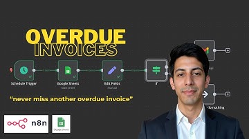 Automate Accounts Receivable with n8n (NO CODE)