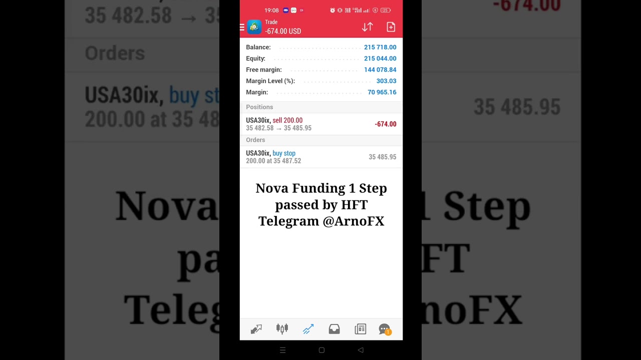 $200K Nova Funding Account: HFT's Lightning-Fast Victory in 4 Minutes